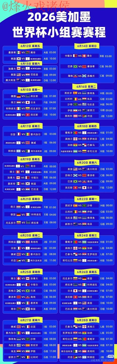 2026世界杯直播哪个好最佳 2026世界杯直播哪个好最佳