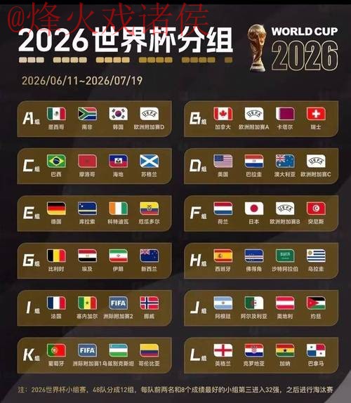 2026世界杯外围实时