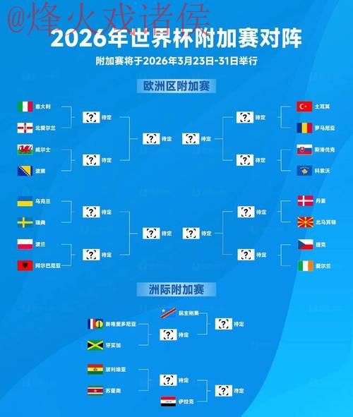 2026世界杯比分软件全站