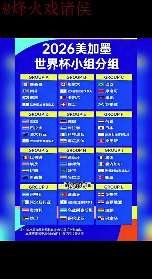 2026世界杯外围实时热门