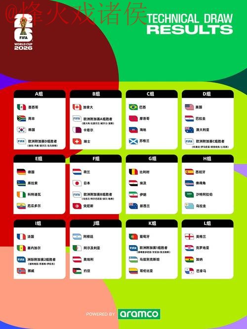 2026世界杯预测注册最新网址 2026世界杯预测注册最新网址