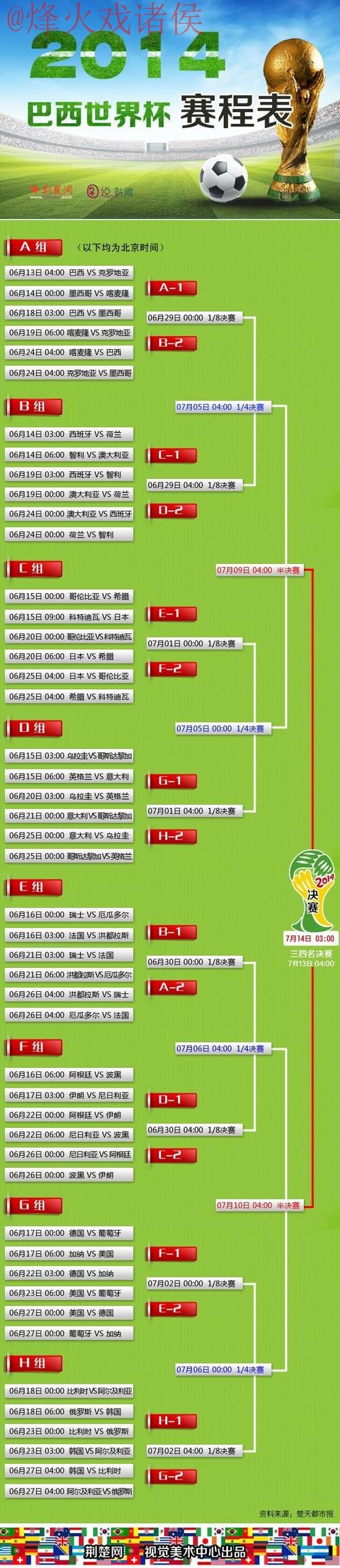 世界杯滚球排行最新网址 世界杯滚球排行最新网址